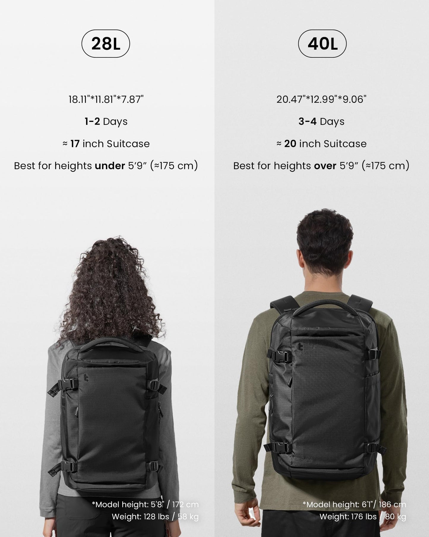 tomtoc 28L Travel Backpack - TSA-Friendly & Flight-Approved Carry-On