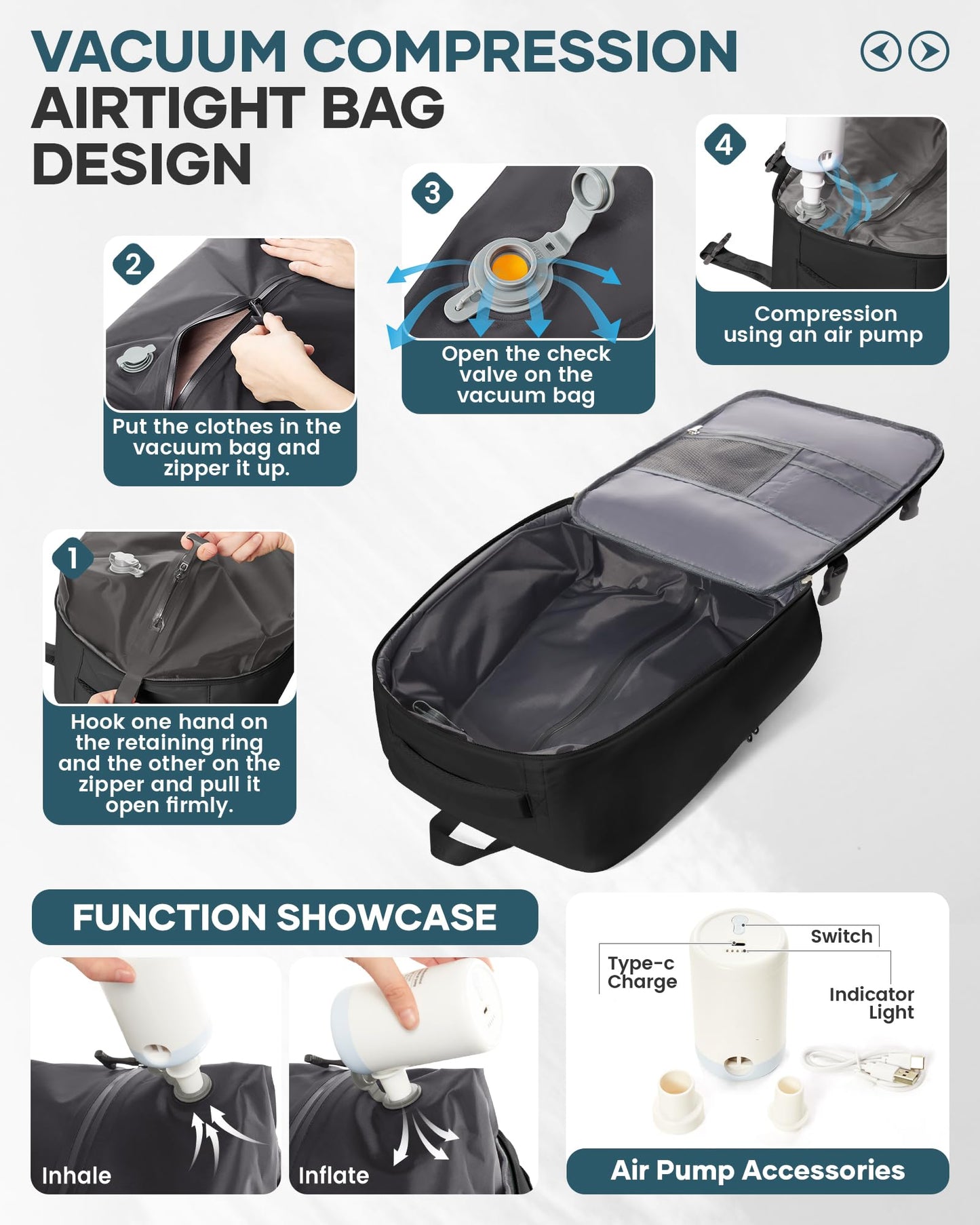 Vacuum Storage Travel Backpack with Air Pump - Waterproof Carry-On with Compression System