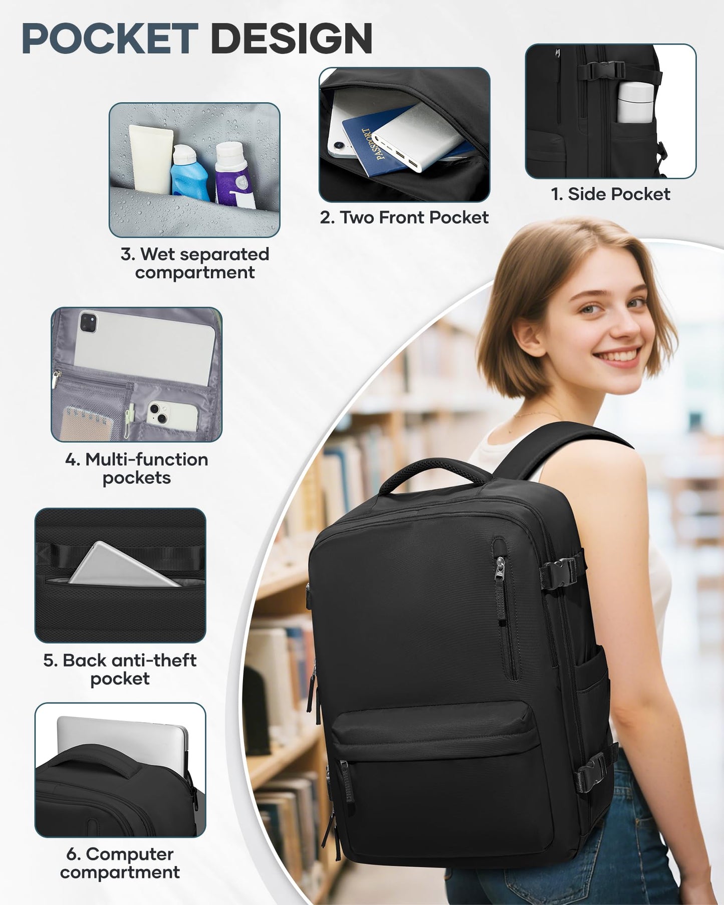 Vacuum Storage Travel Backpack with Air Pump - Waterproof Carry-On with Compression System