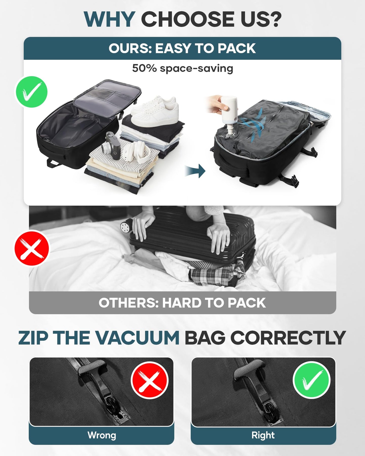 Vacuum Storage Travel Backpack with Air Pump - Waterproof Carry-On with Compression System